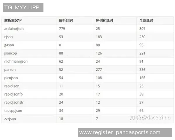 运动数据科学网球的状态训练方法解析与实践指导