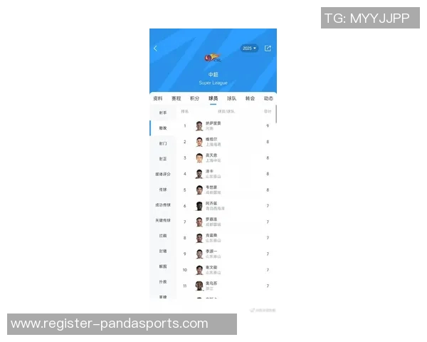 运动最新数据权威发布全球足球灵活性实力榜单揭示各队真实水平与潜力